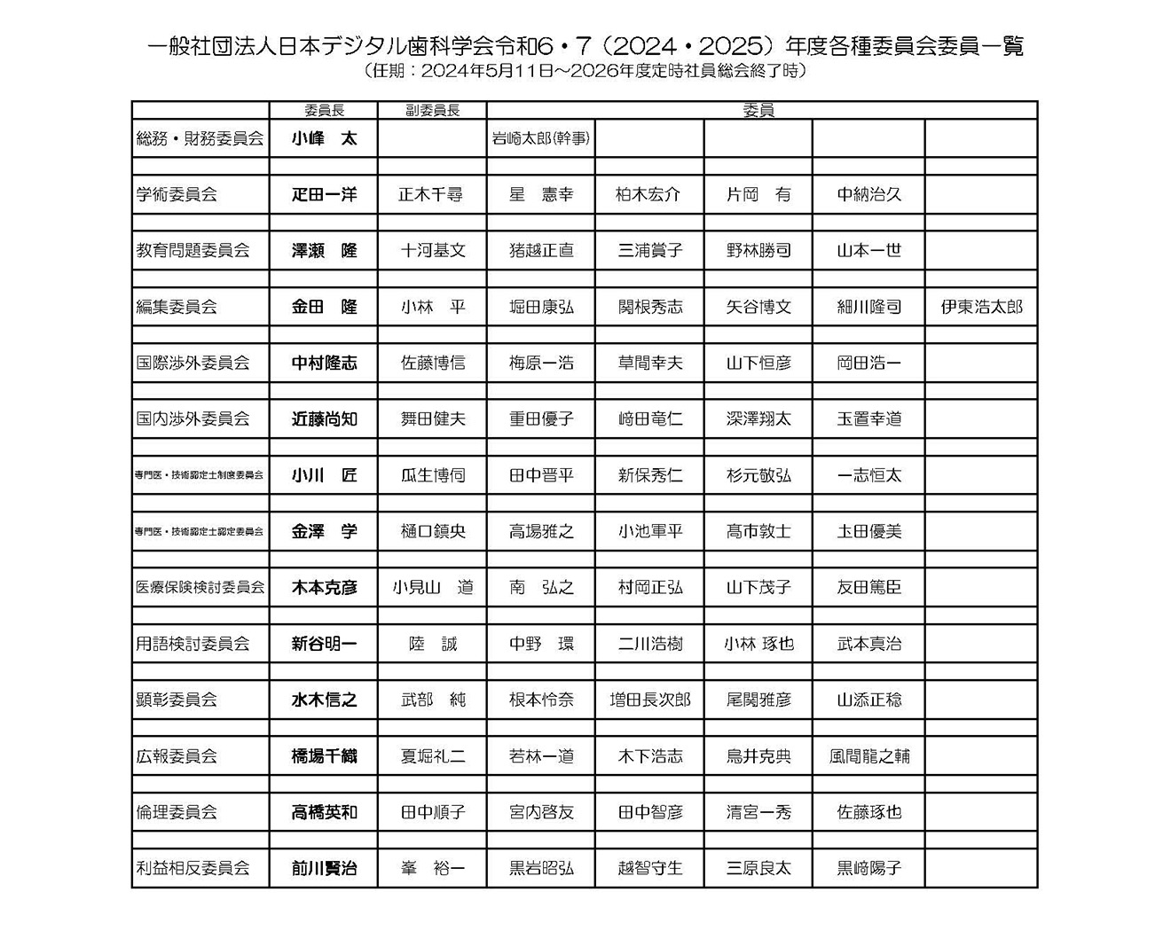 2024年度・2025年度委員