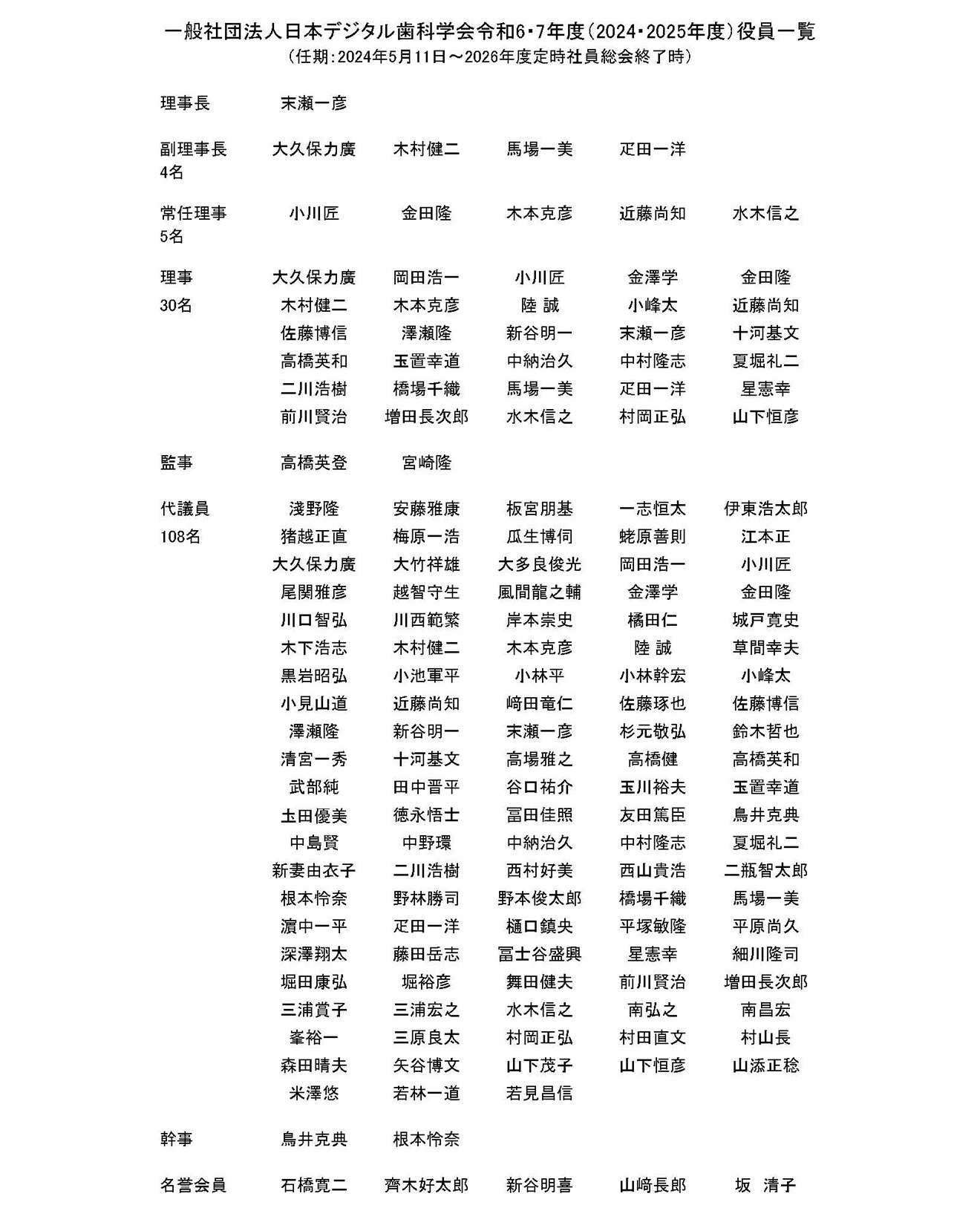 2024年度・2025年度役員